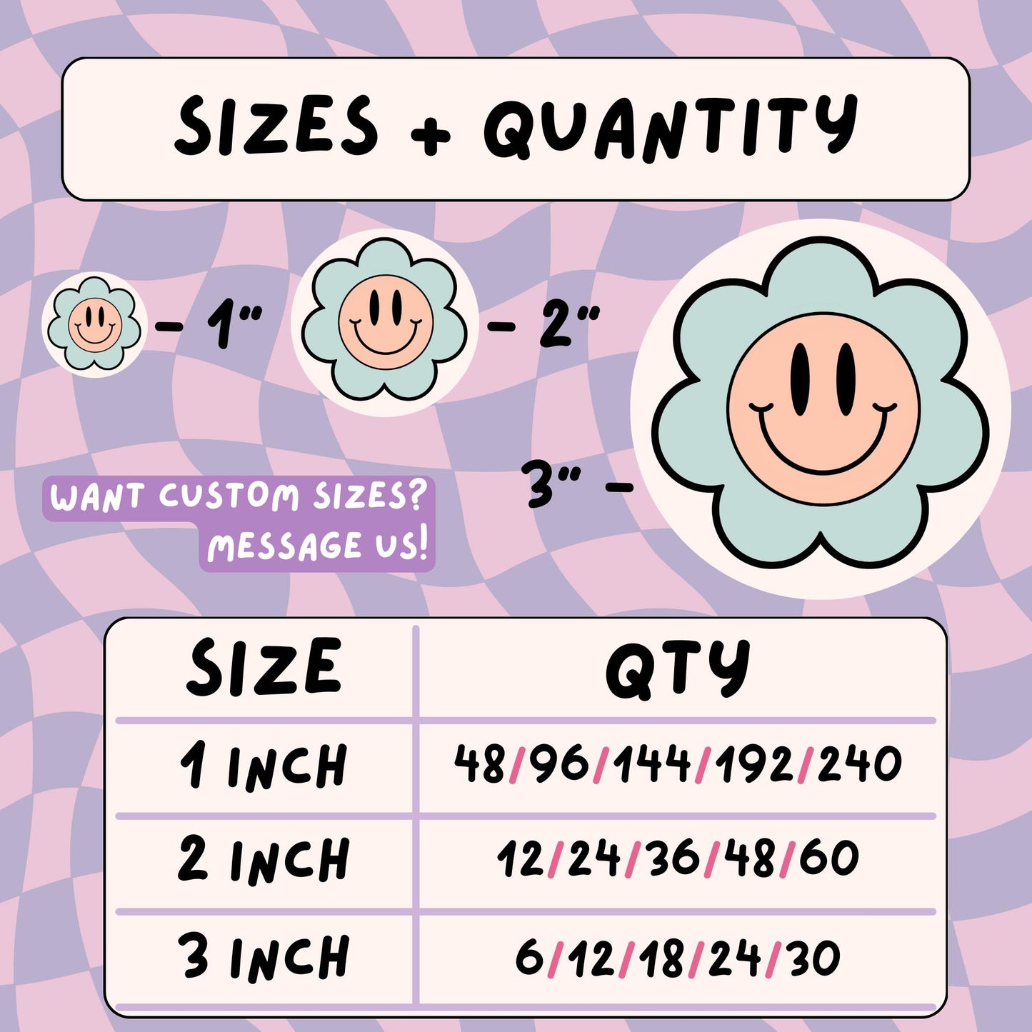 Custom Die Cut Stickers